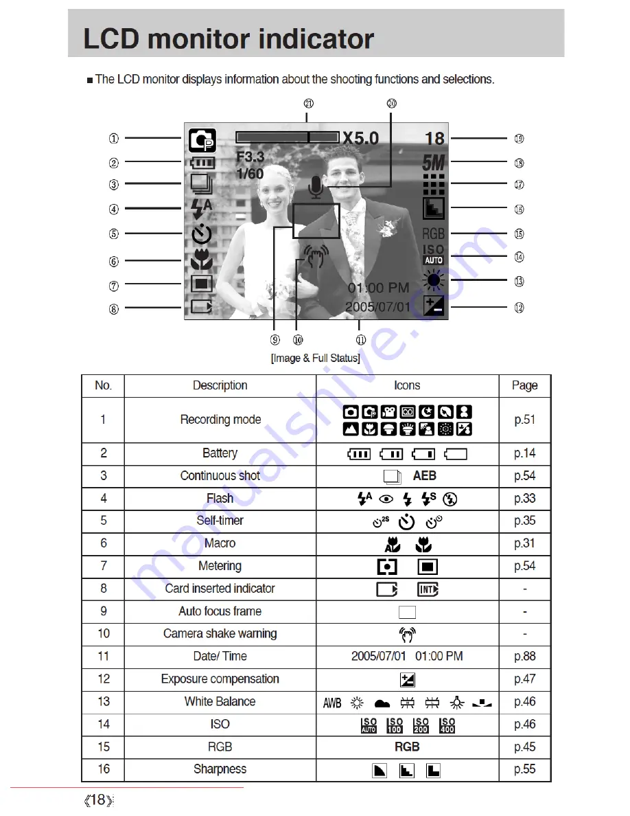 Samsung D1030 User Manual Download Page 18