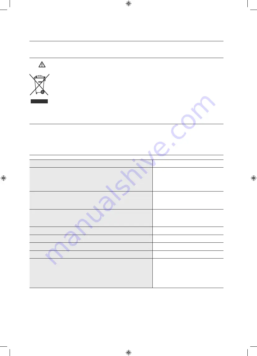 Samsung D151STS User Manual Download Page 34