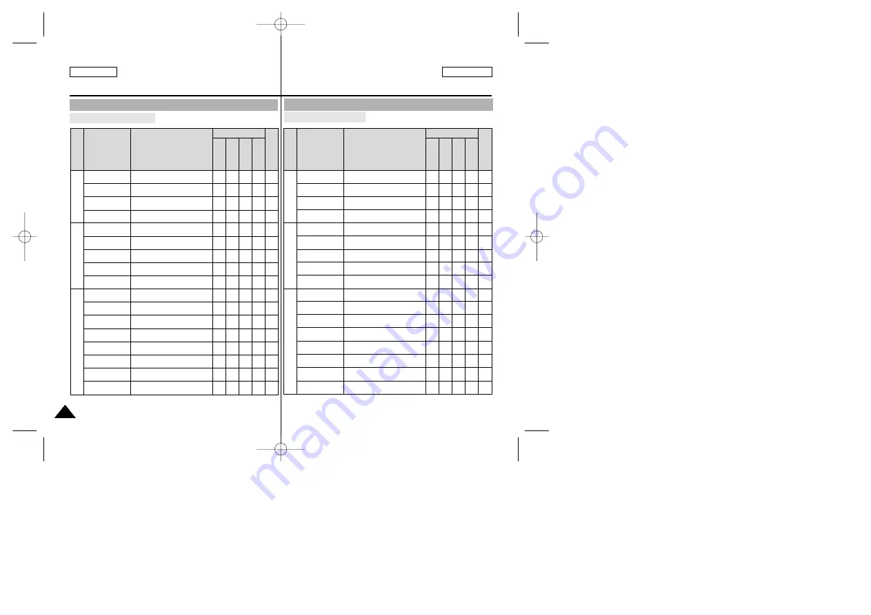 Samsung D305 Owner'S Instruction Book Download Page 36