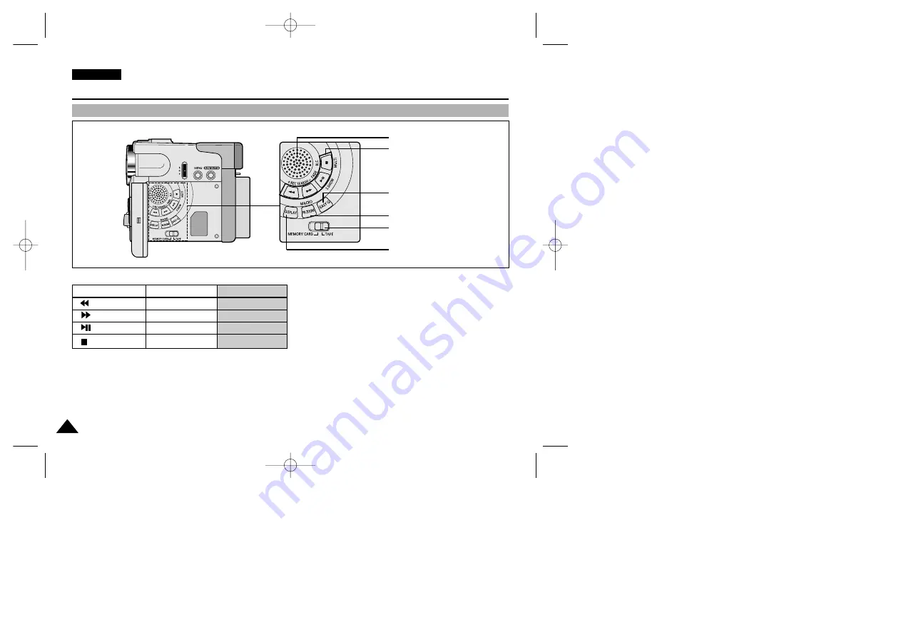 Samsung D325(i) Скачать руководство пользователя страница 14