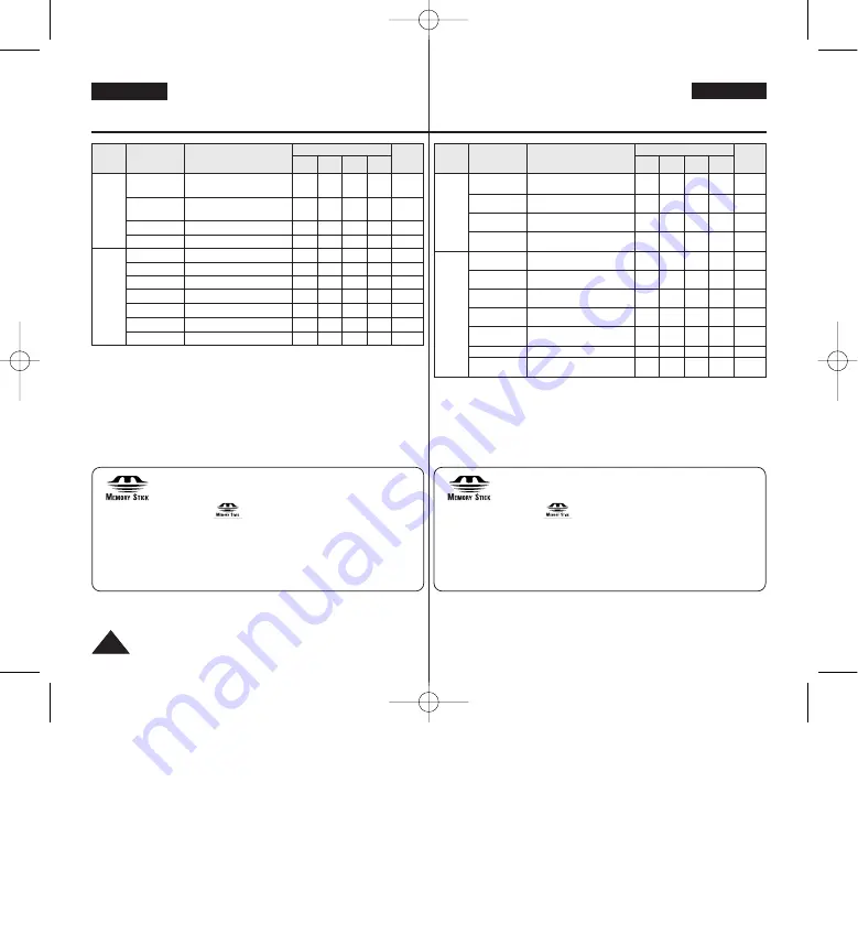 Samsung D365W(I) Owner'S Instruction Book Download Page 102