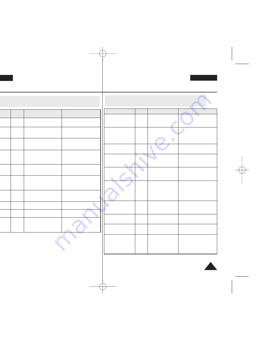 Samsung D371W Owner'S Instruction Book Download Page 103