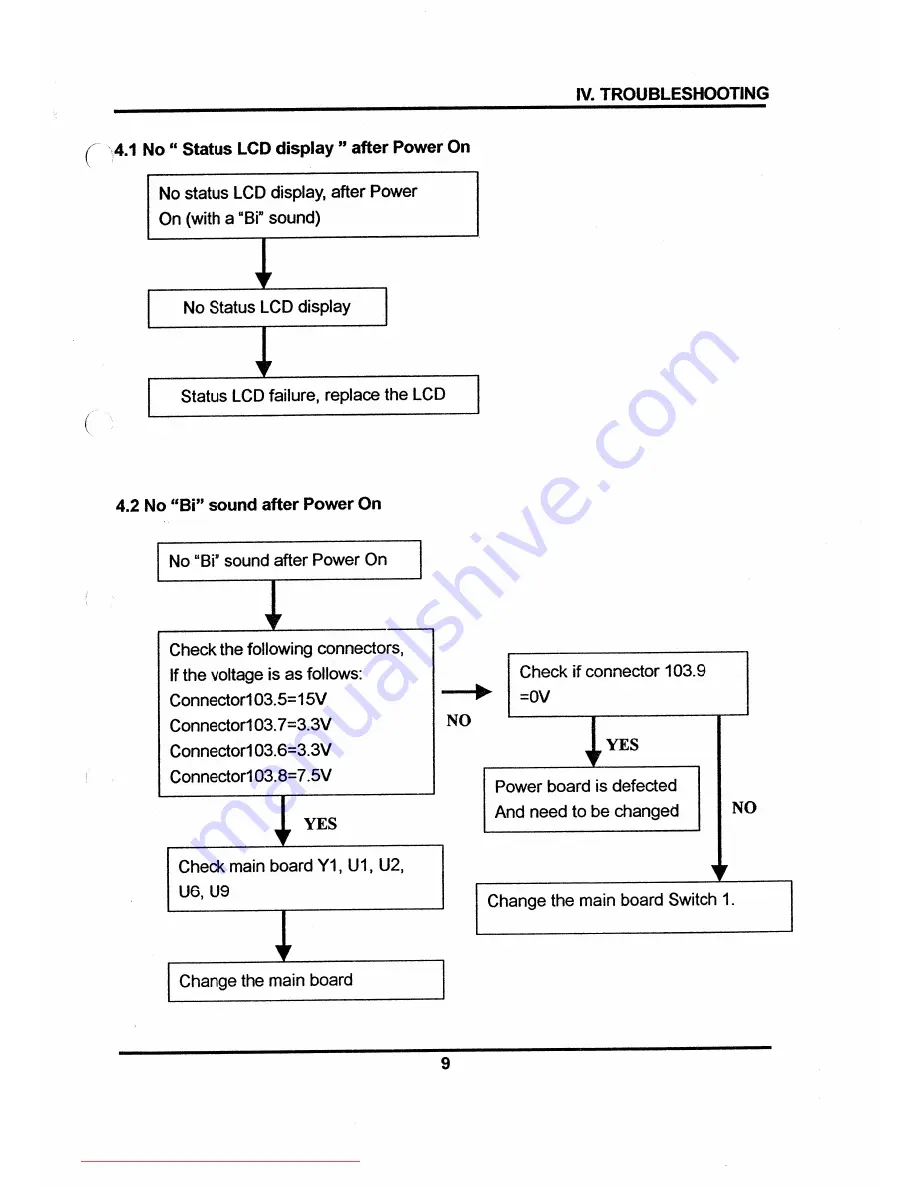 Samsung D530 Service Manual Download Page 9