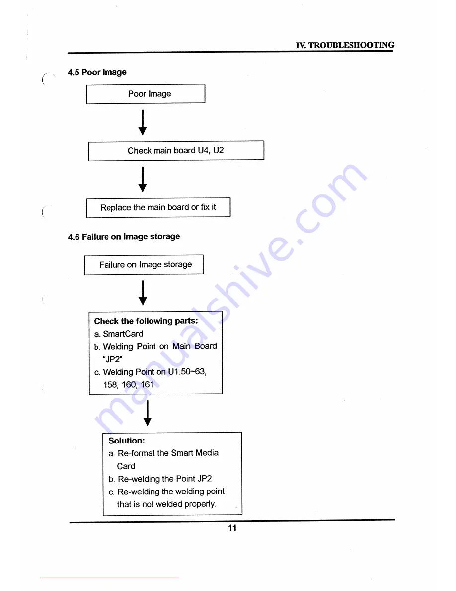 Samsung D530 Service Manual Download Page 11