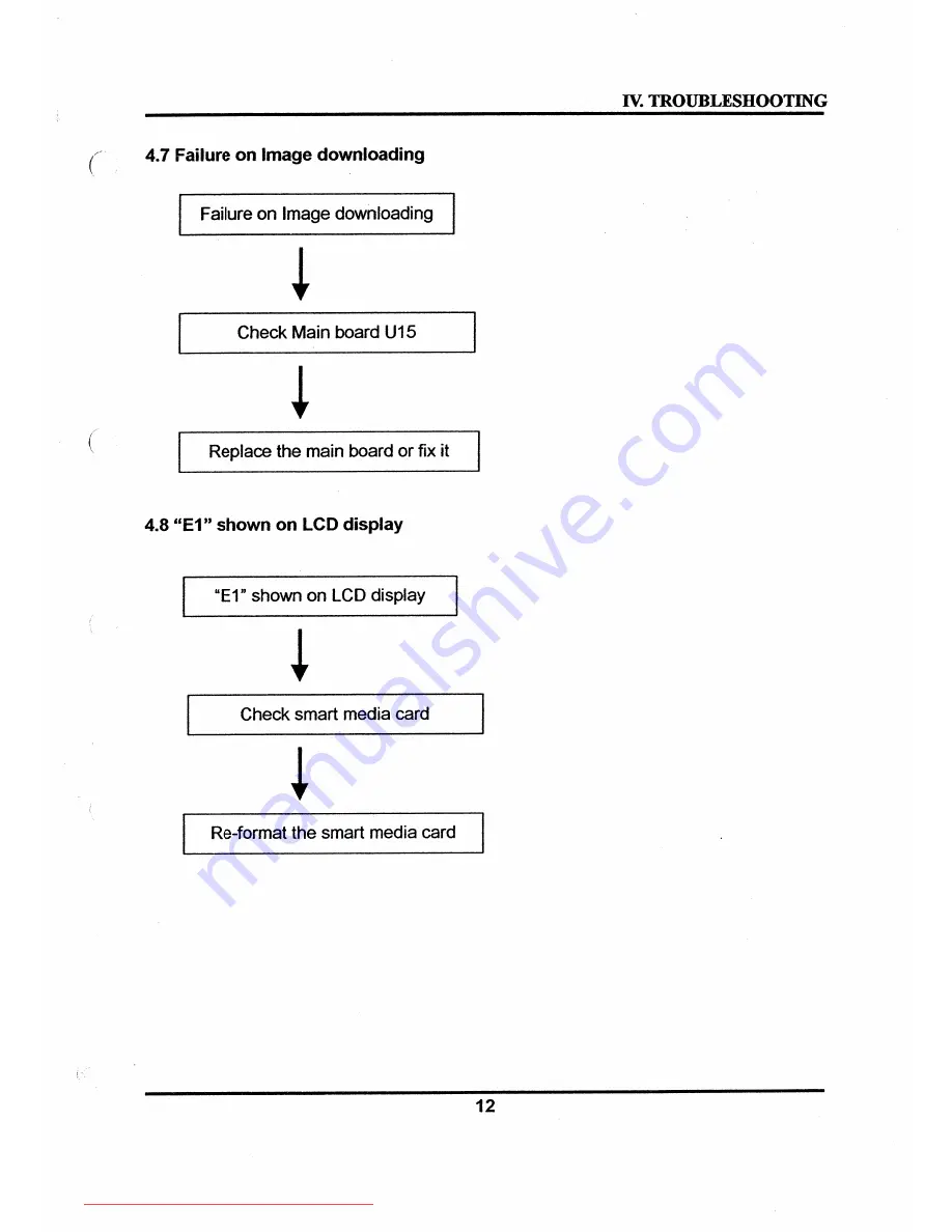 Samsung D530 Service Manual Download Page 12