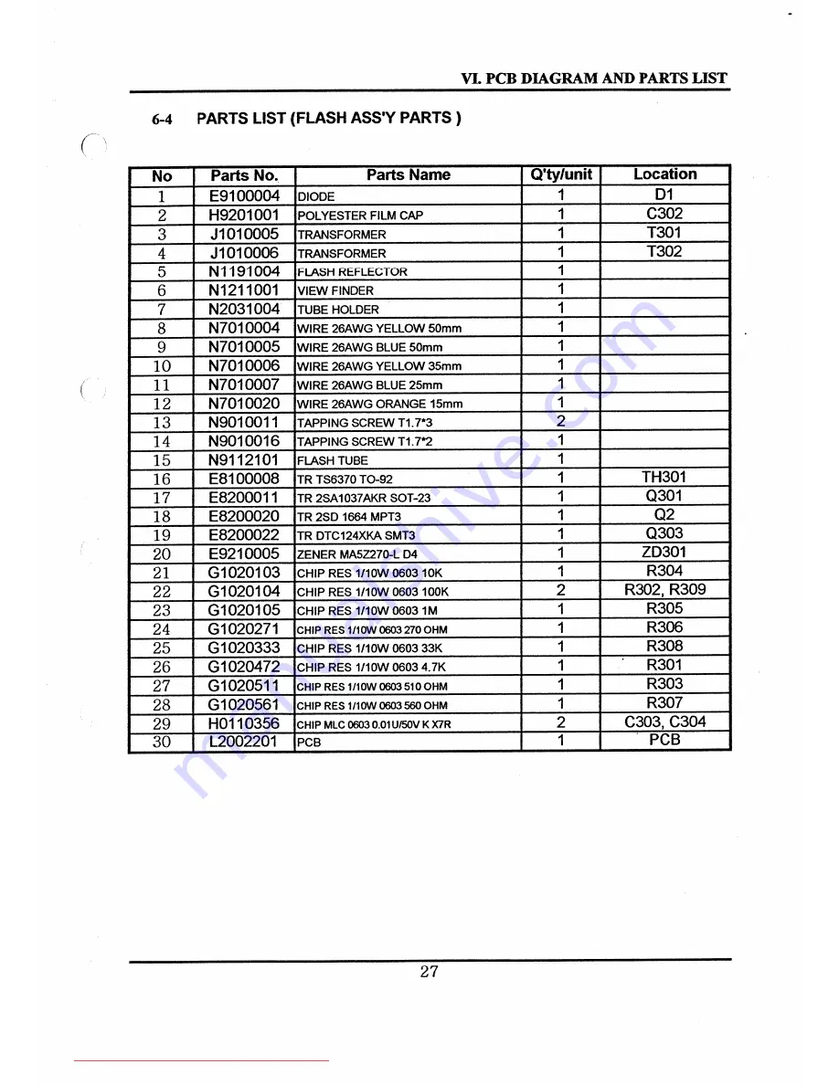 Samsung D530 Service Manual Download Page 27