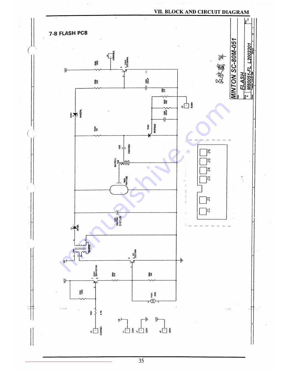 Samsung D530 Service Manual Download Page 35