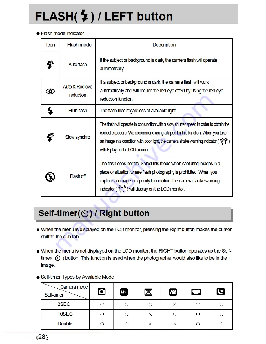 Samsung D530 User Manual Download Page 28