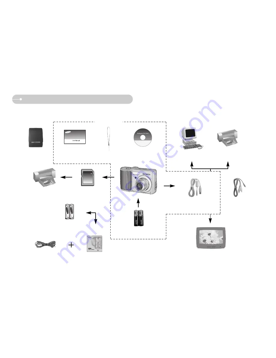 Samsung D60 User Manual Download Page 6