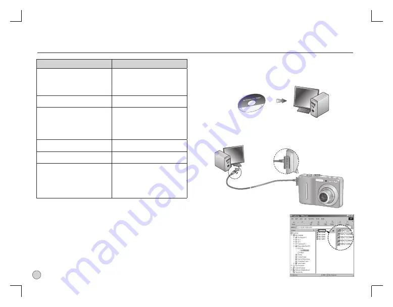 Samsung D860 Quick Start Manual Download Page 139