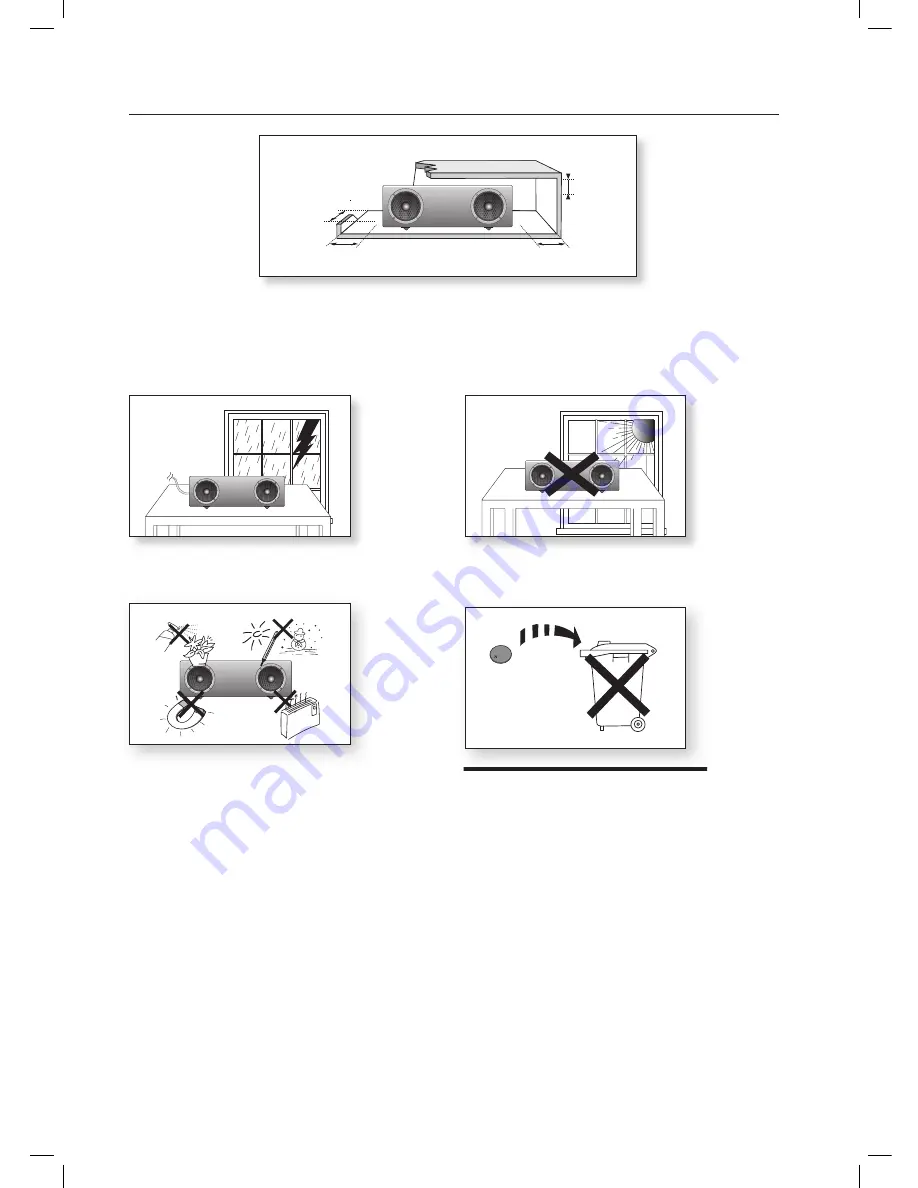 Samsung DA-E570 User Manual Download Page 4