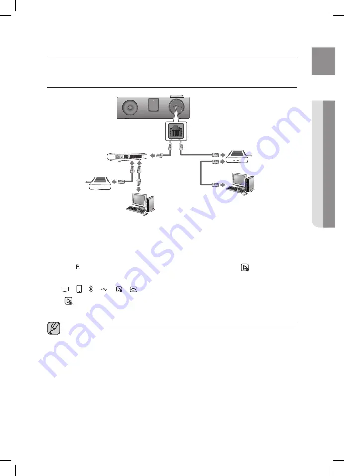 Samsung DA-F760 User Manual Download Page 15