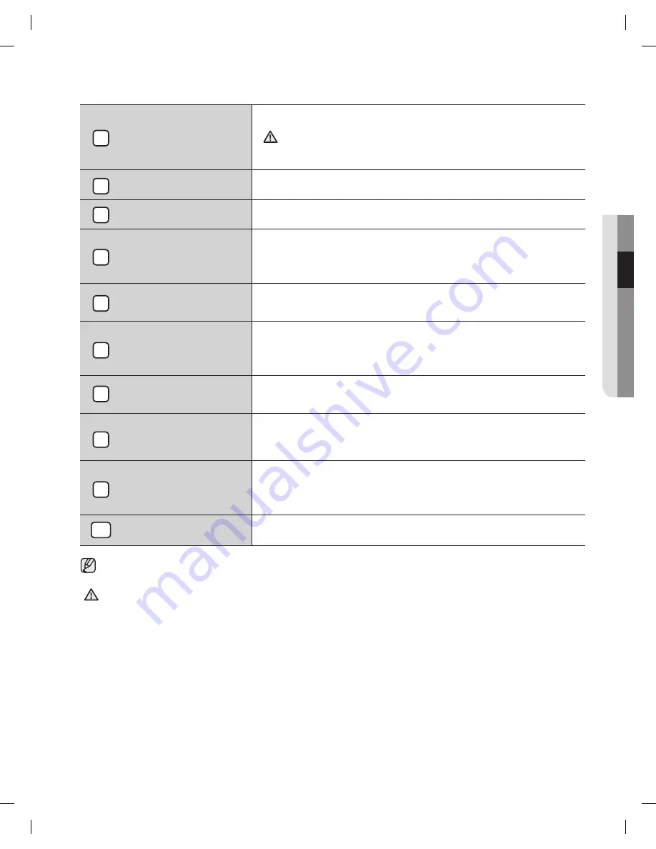 Samsung DA68-02535A User Manual Download Page 27