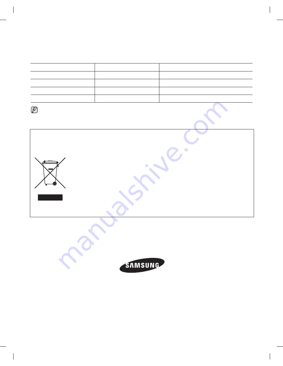 Samsung DA68-02535A User Manual Download Page 36