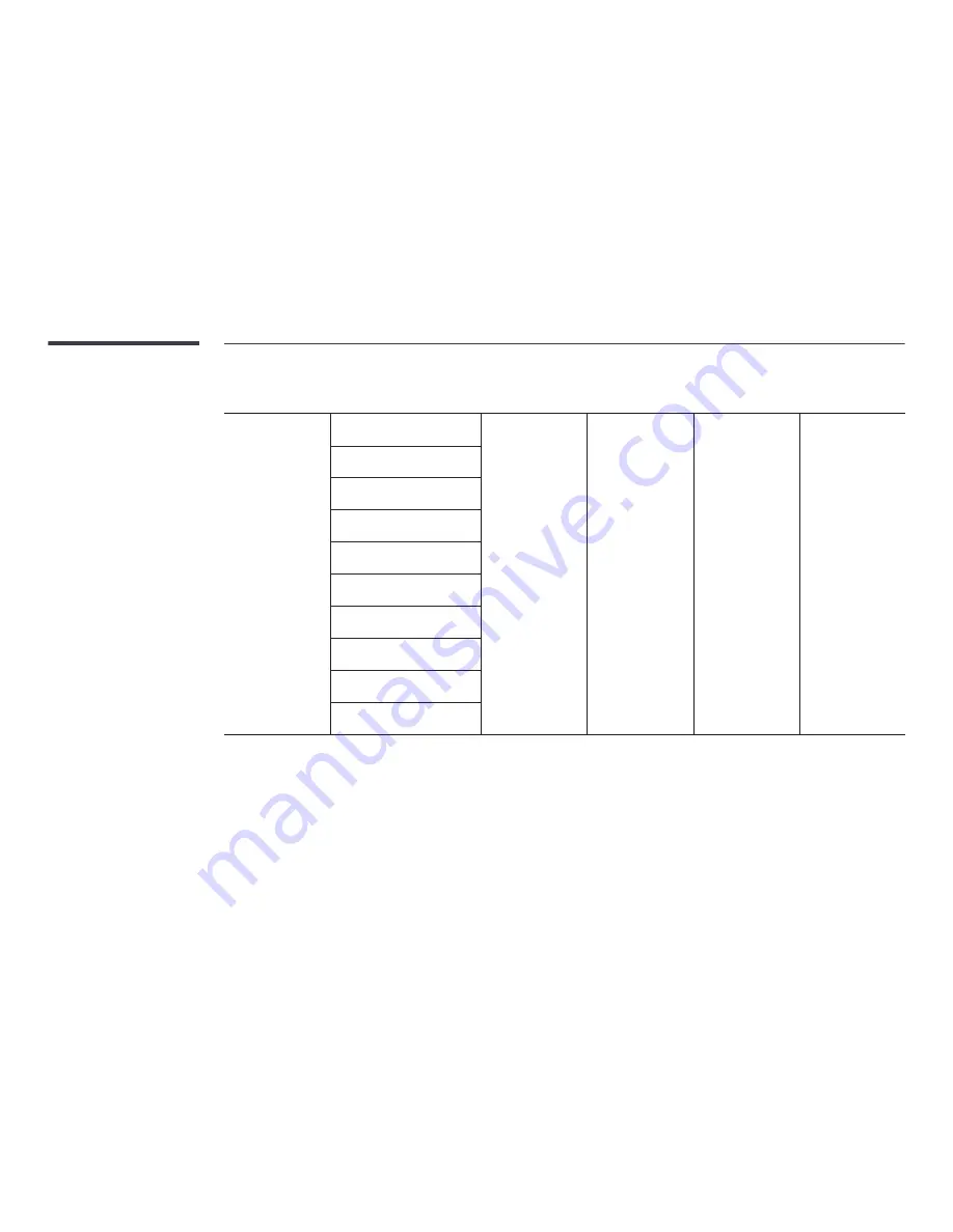 Samsung DC32E User Manual Download Page 129