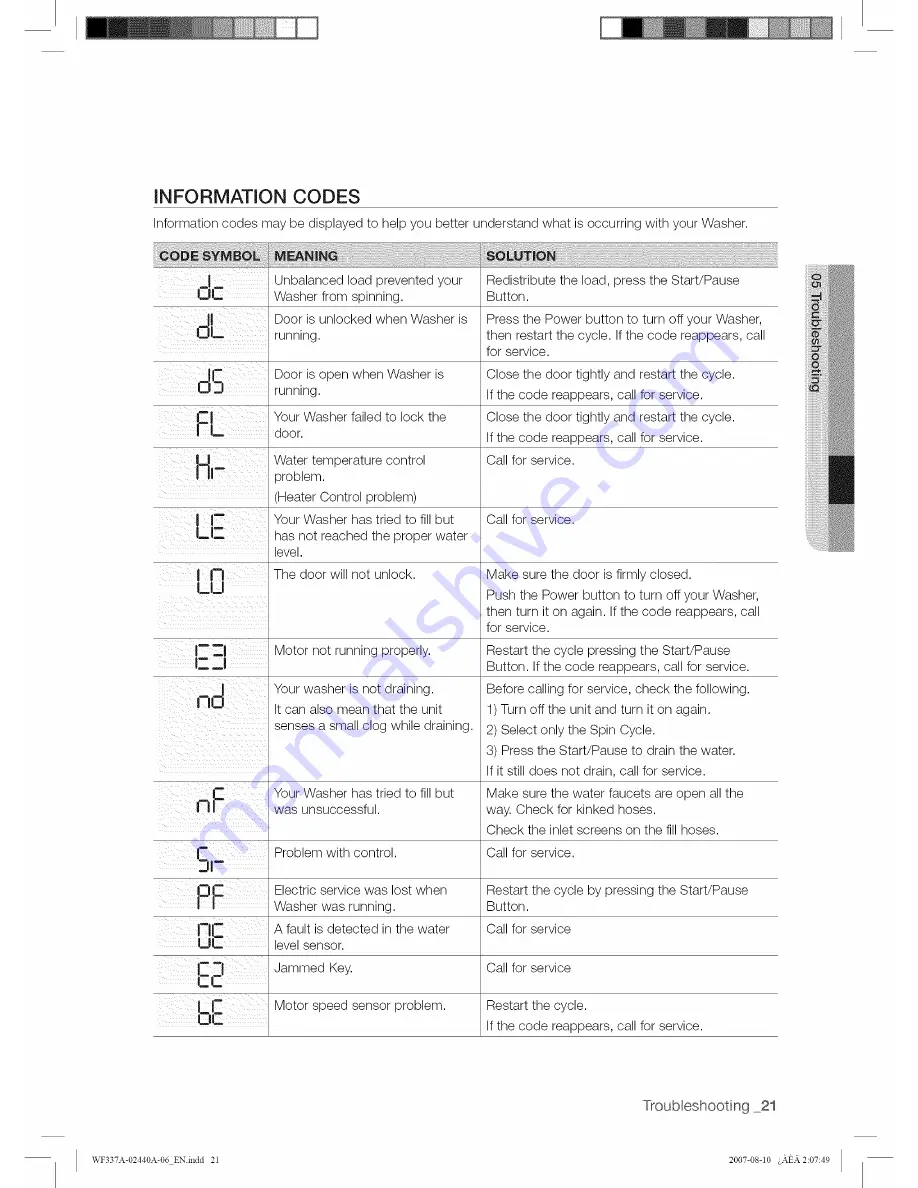 Samsung DC68-02440A-06 User Manual Download Page 21