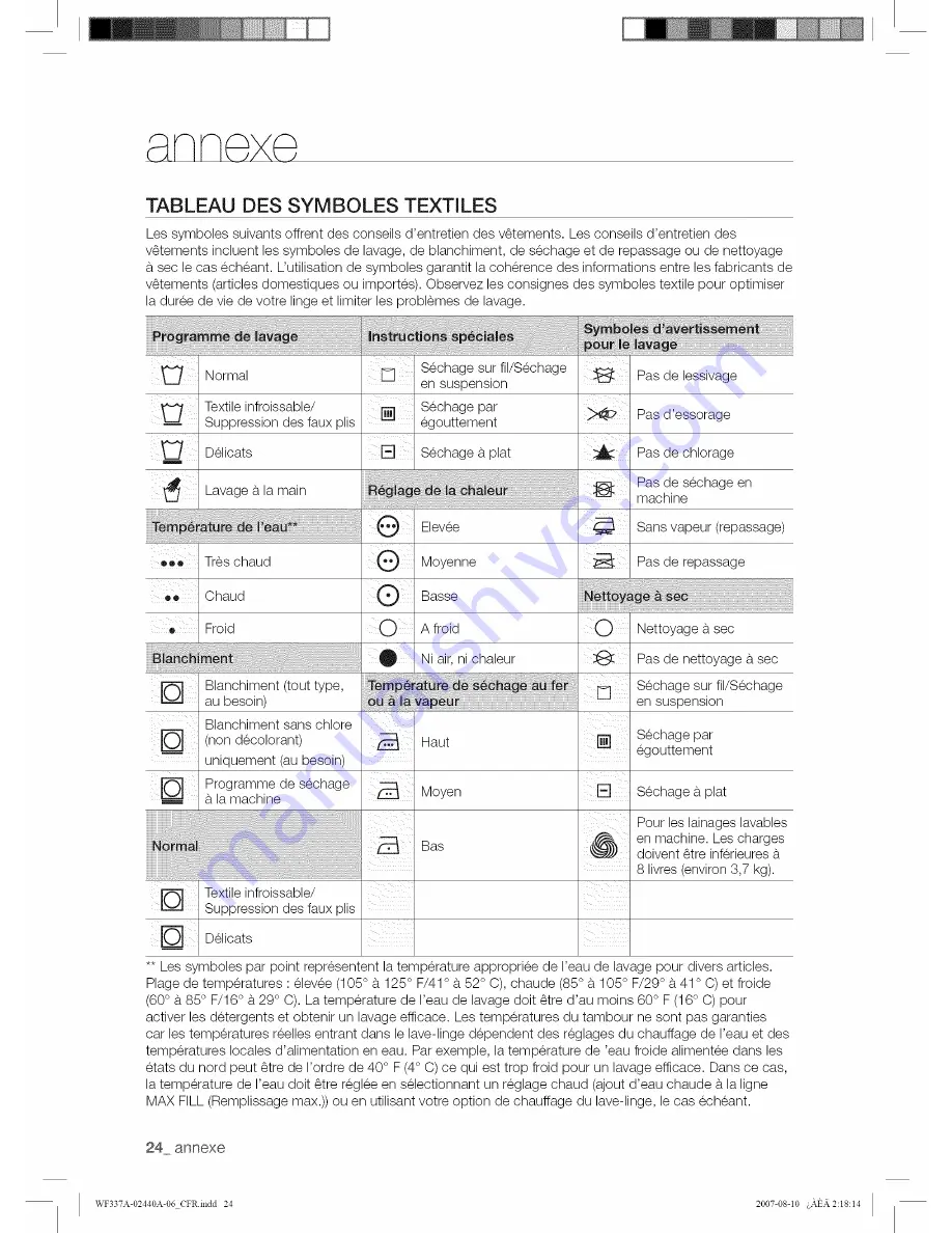 Samsung DC68-02440A-06 Скачать руководство пользователя страница 52