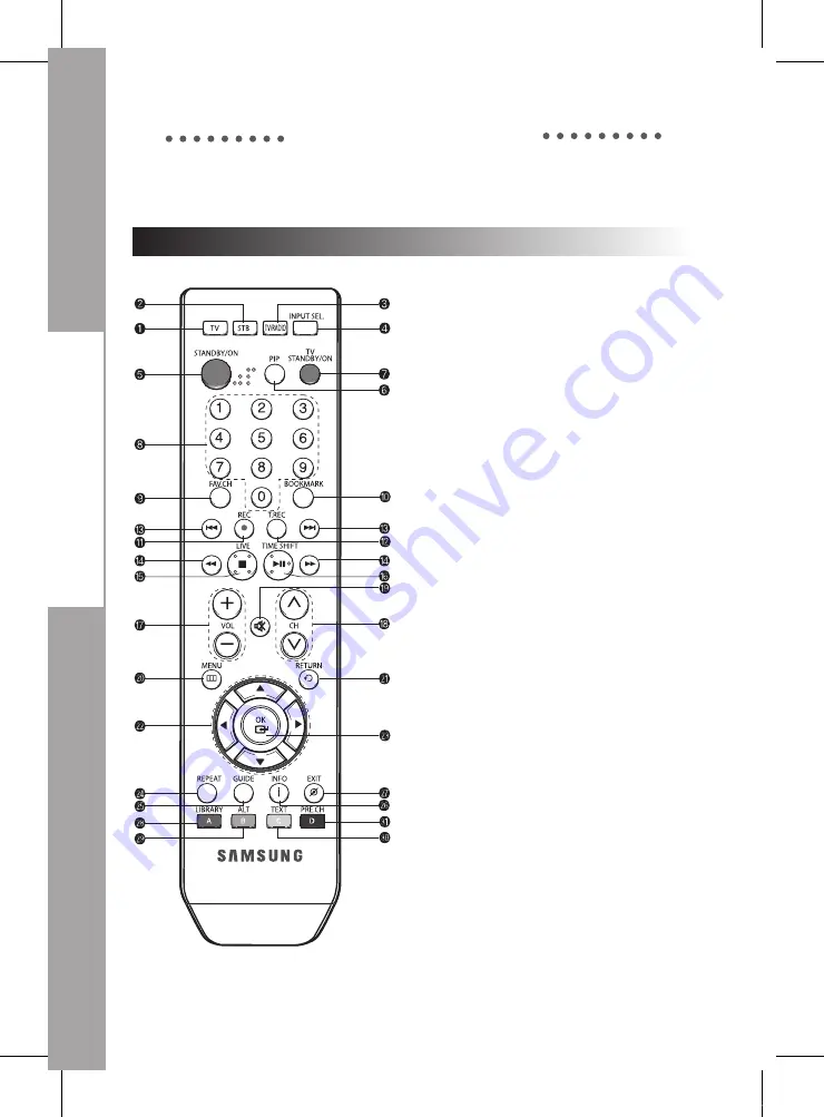 Samsung DCB-P850R Instructions For Use Manual Download Page 138