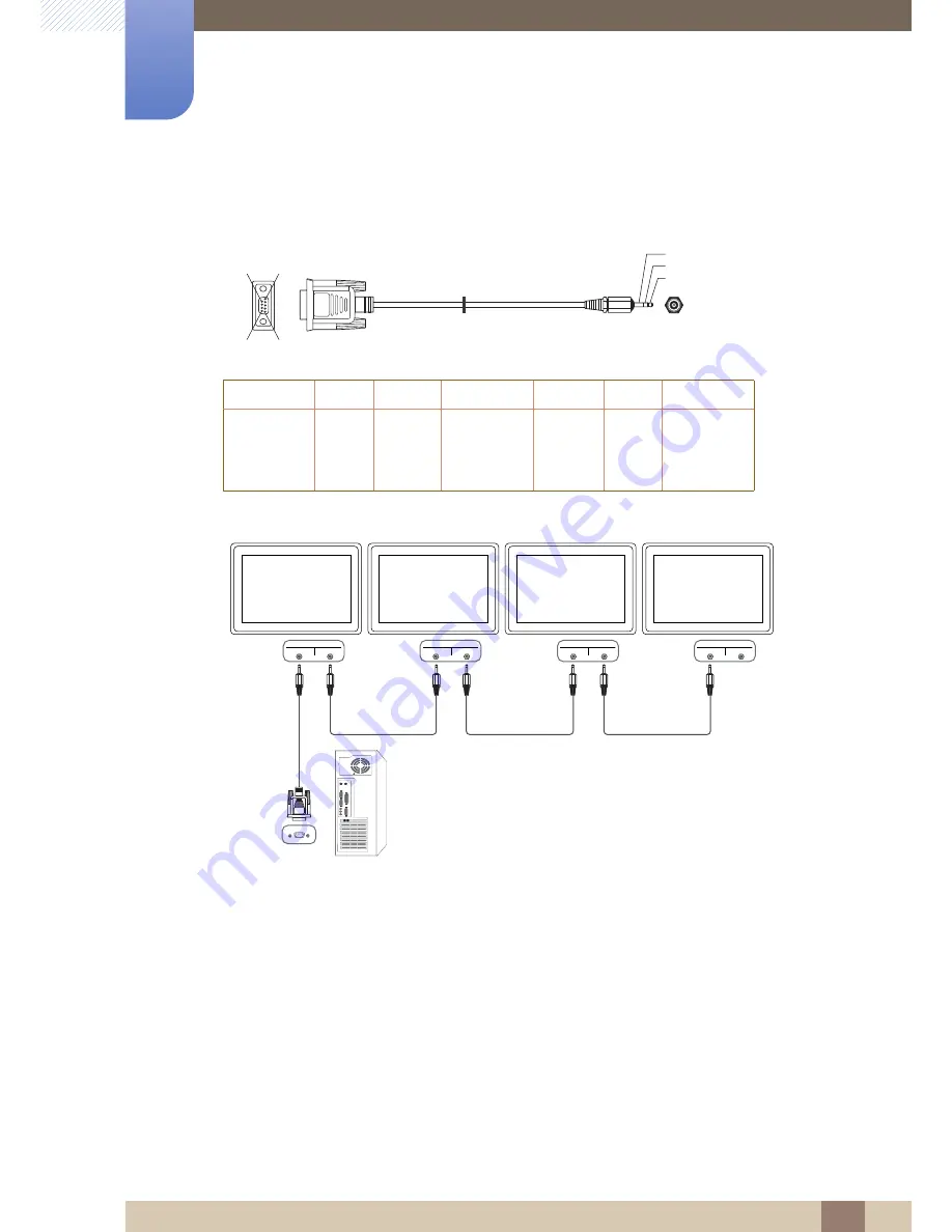 Samsung DE40A User Manual Download Page 38