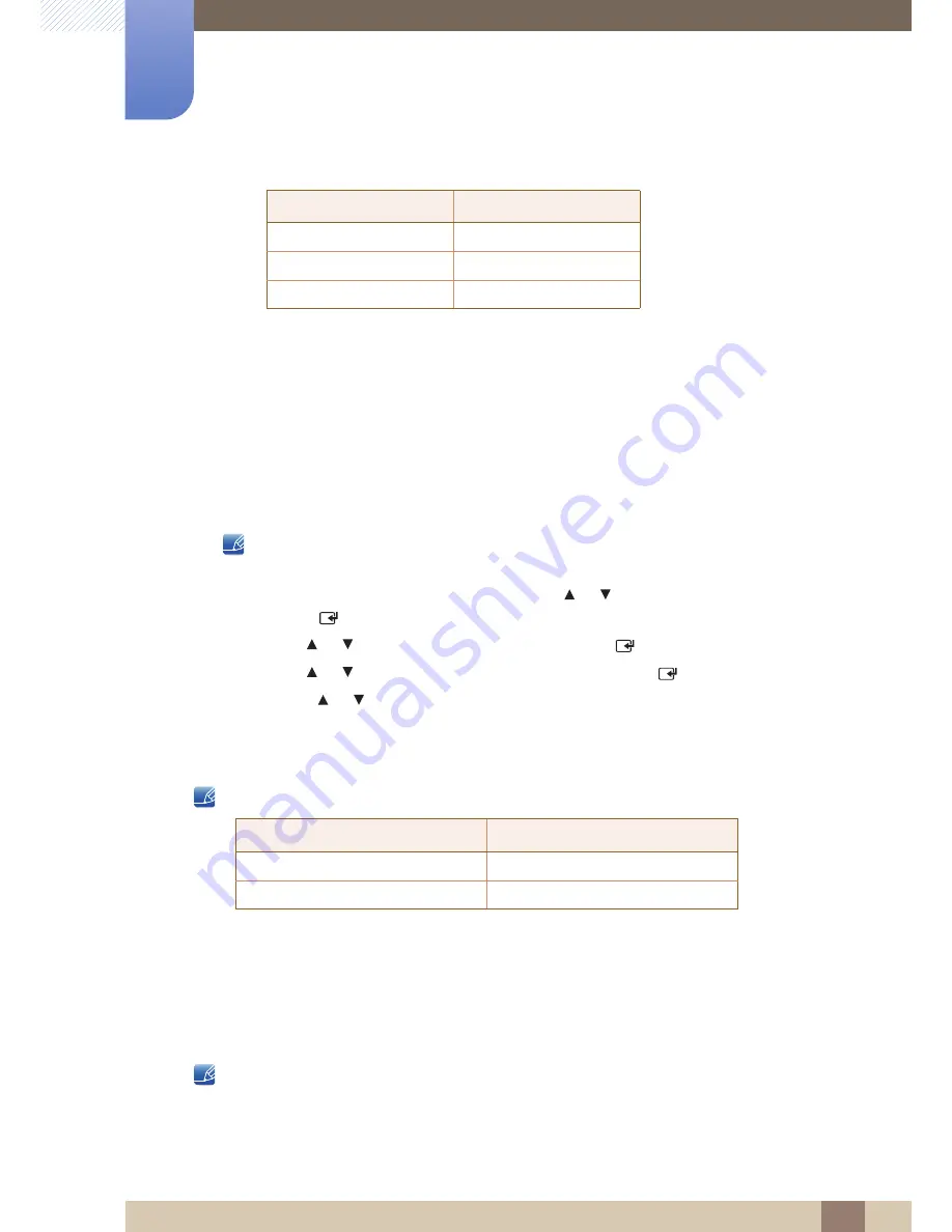 Samsung DE40A User Manual Download Page 106