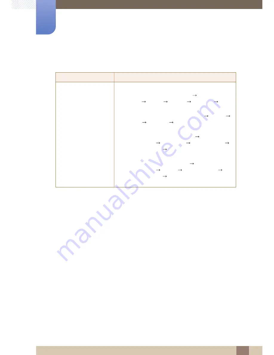 Samsung DE40A User Manual Download Page 192