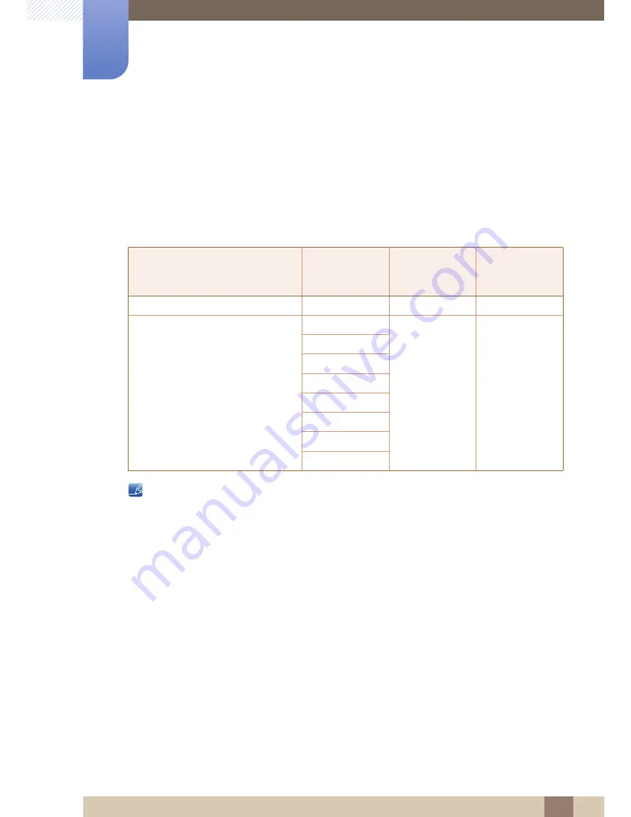 Samsung DE40A User Manual Download Page 196