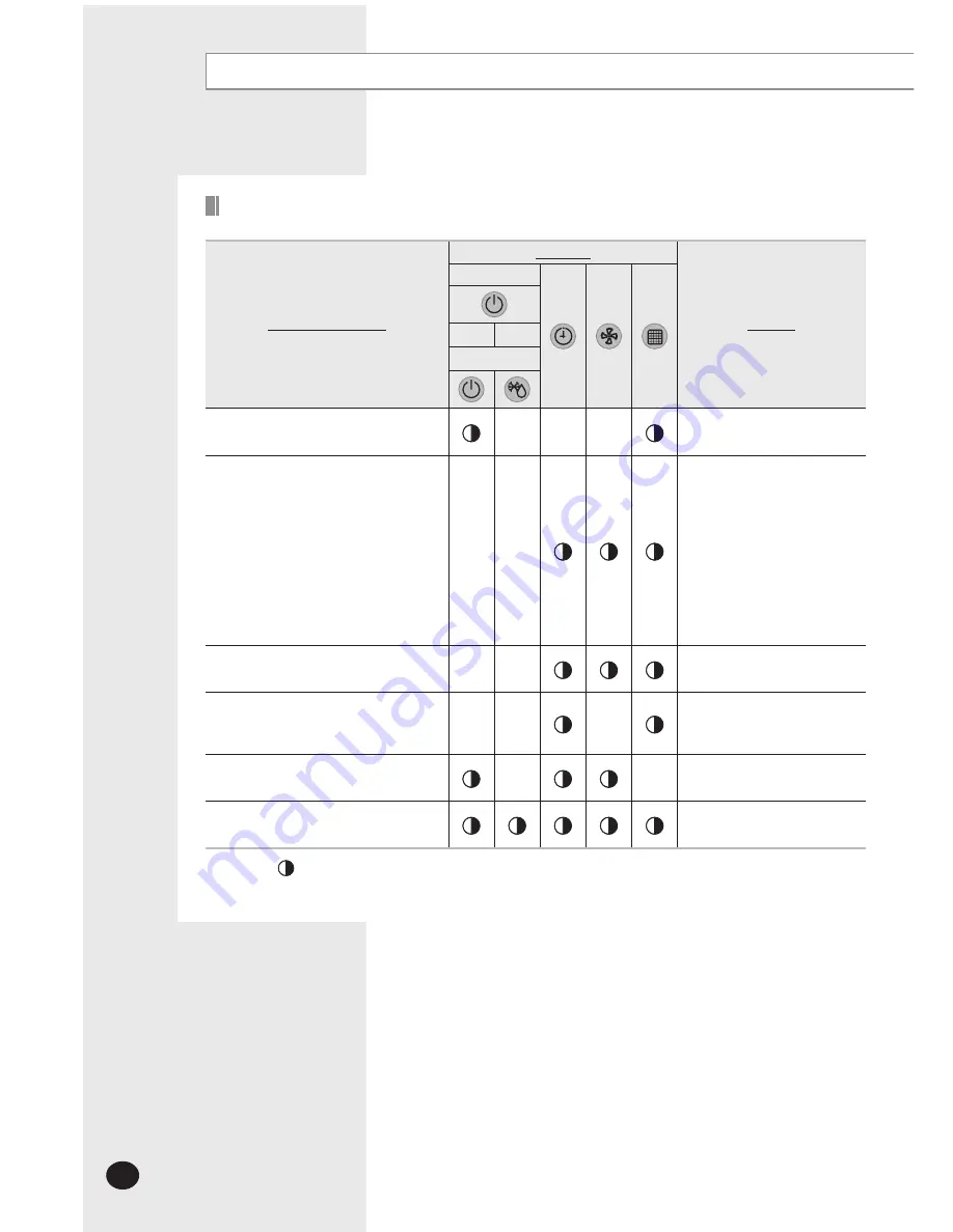 Samsung DH***EAS Series Installation Manual Download Page 34