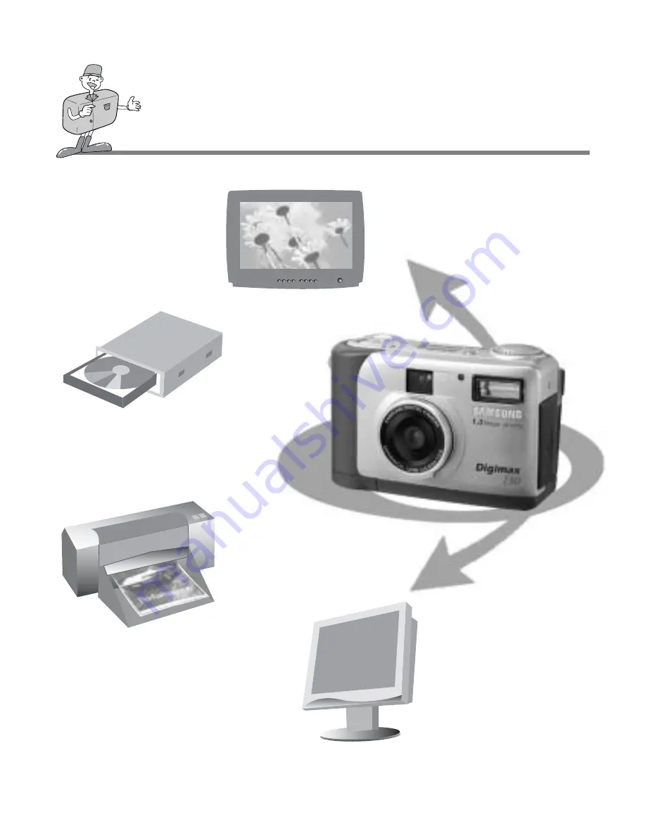 Samsung Digimax 130 Скачать руководство пользователя страница 4