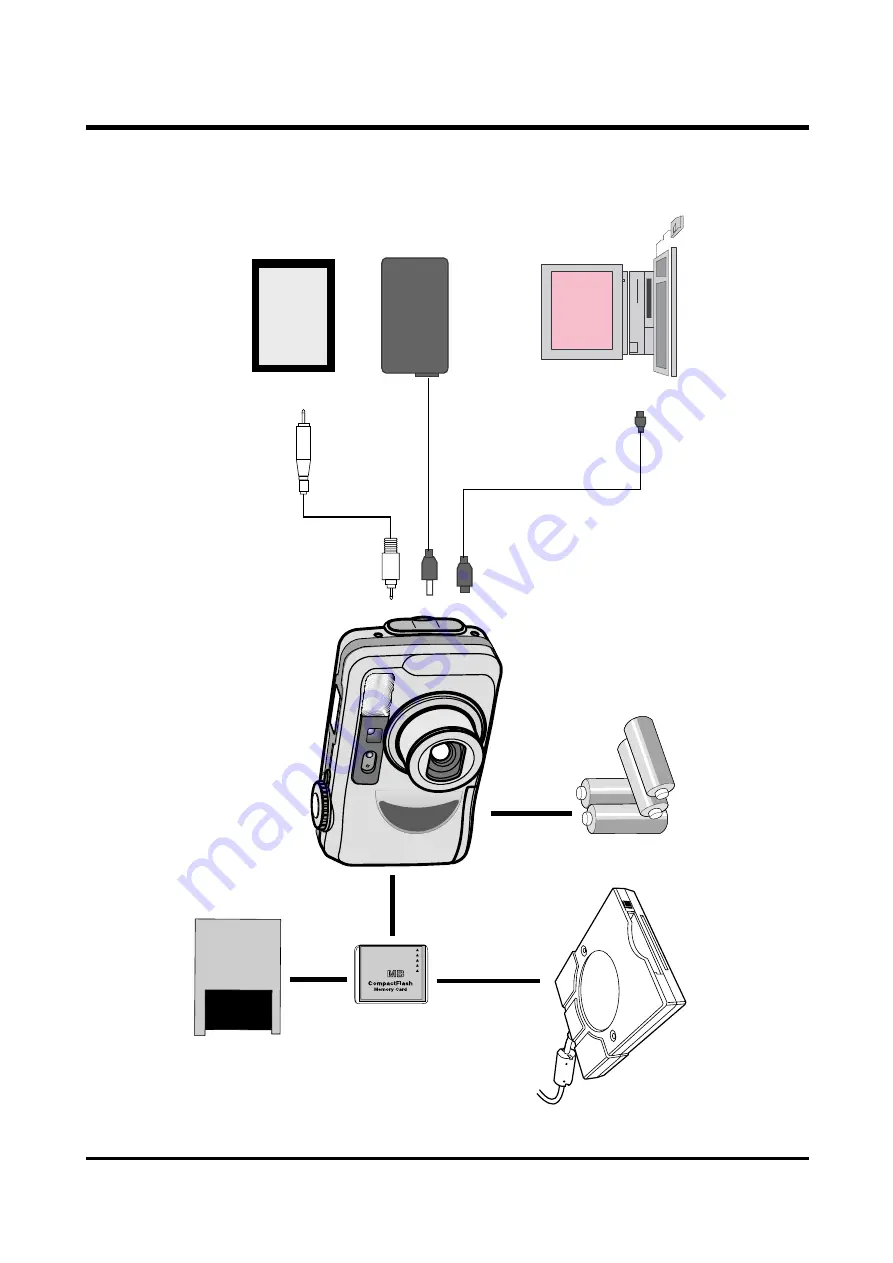 Samsung DIGIMAX 230 Manual Download Page 5