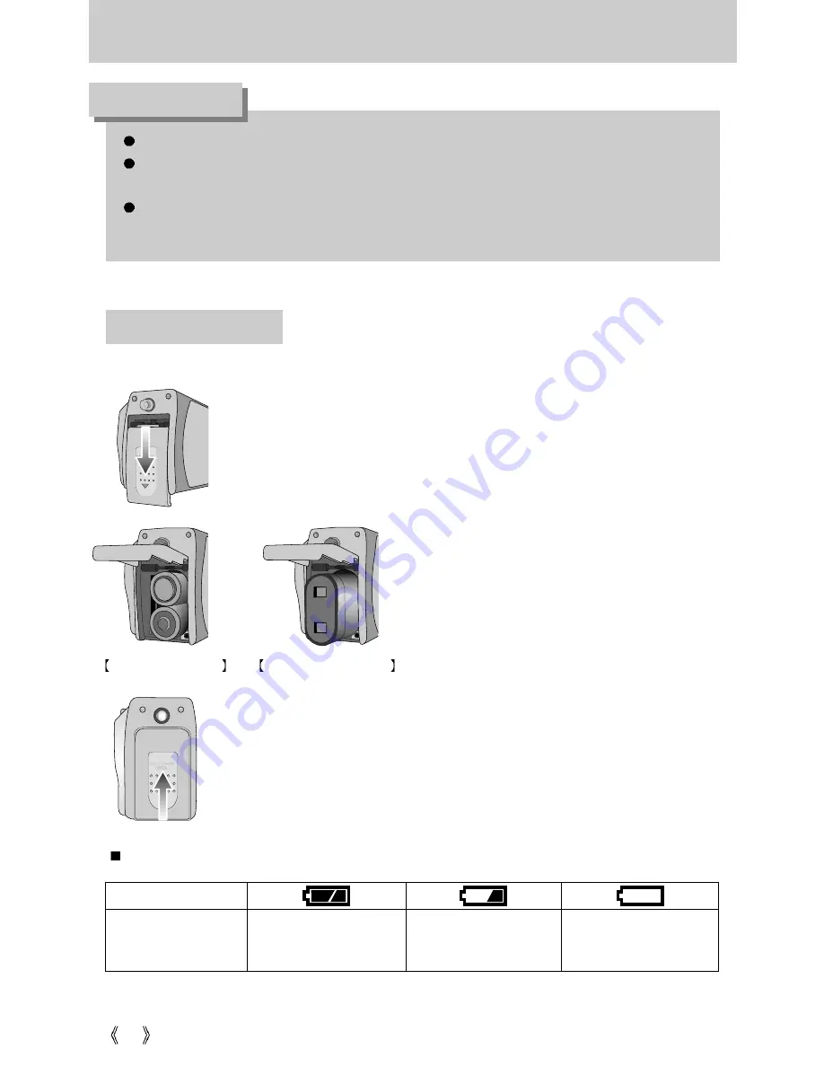 Samsung Digimax 250 User Manual Download Page 16