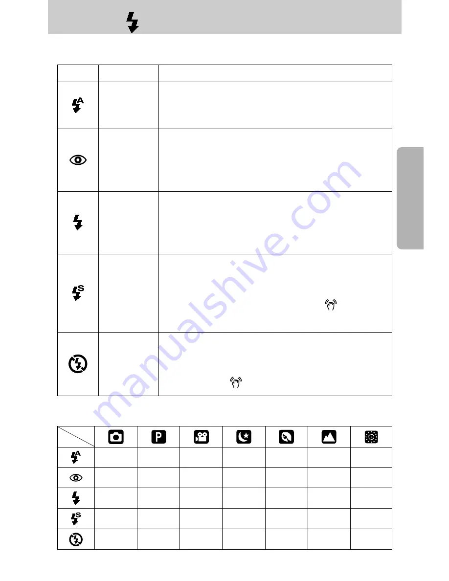 Samsung Digimax A502 User Manual Download Page 27