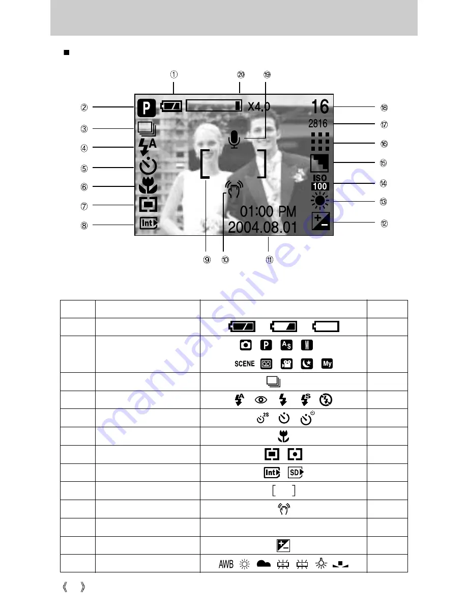 Samsung Digimax A63 User Manual Download Page 20