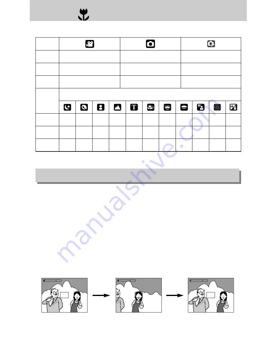 Samsung DIGIMAX L55W User Manual Download Page 36