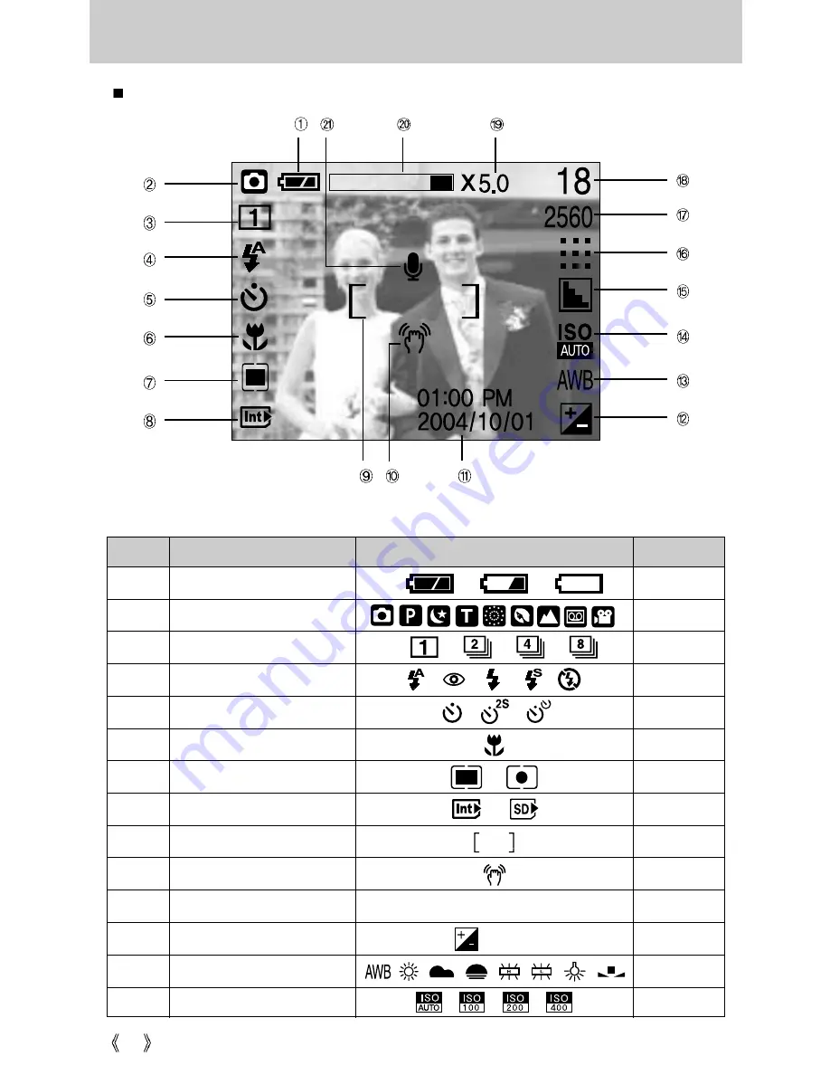 Samsung digimax U-CA 501 User Manual Download Page 18