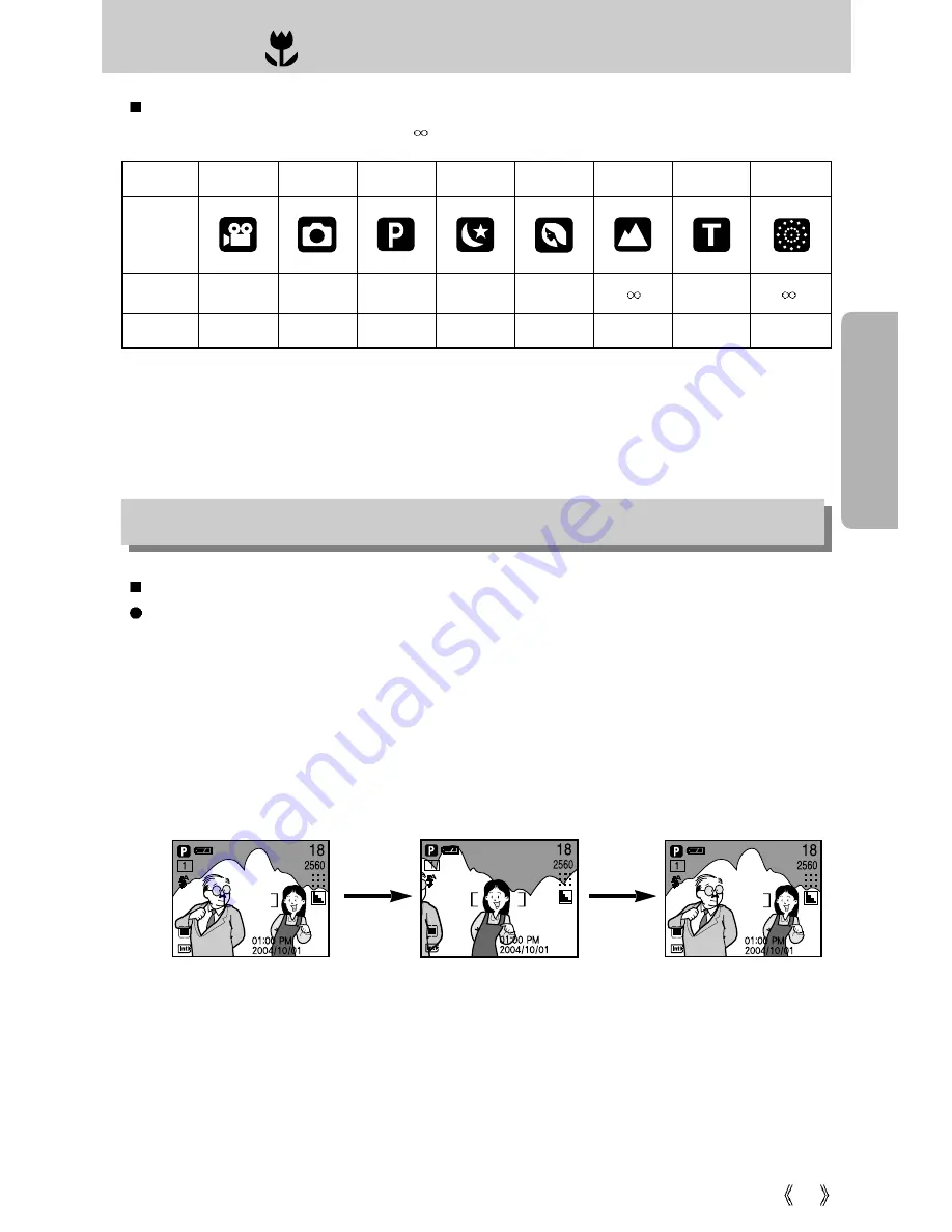 Samsung digimax U-CA 501 User Manual Download Page 25