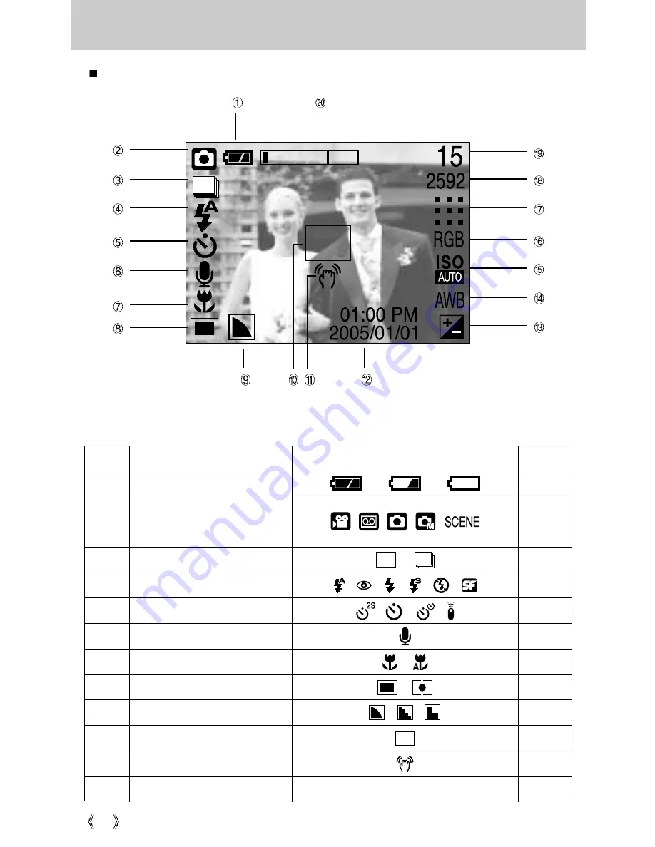 Samsung Digimax u-ca5 User Manual Download Page 22