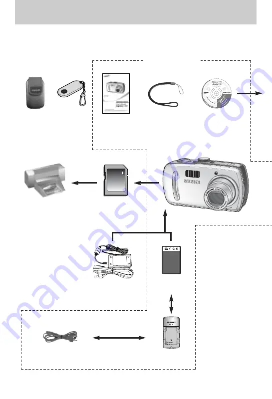 Samsung Digimax V800 User Manual Download Page 8