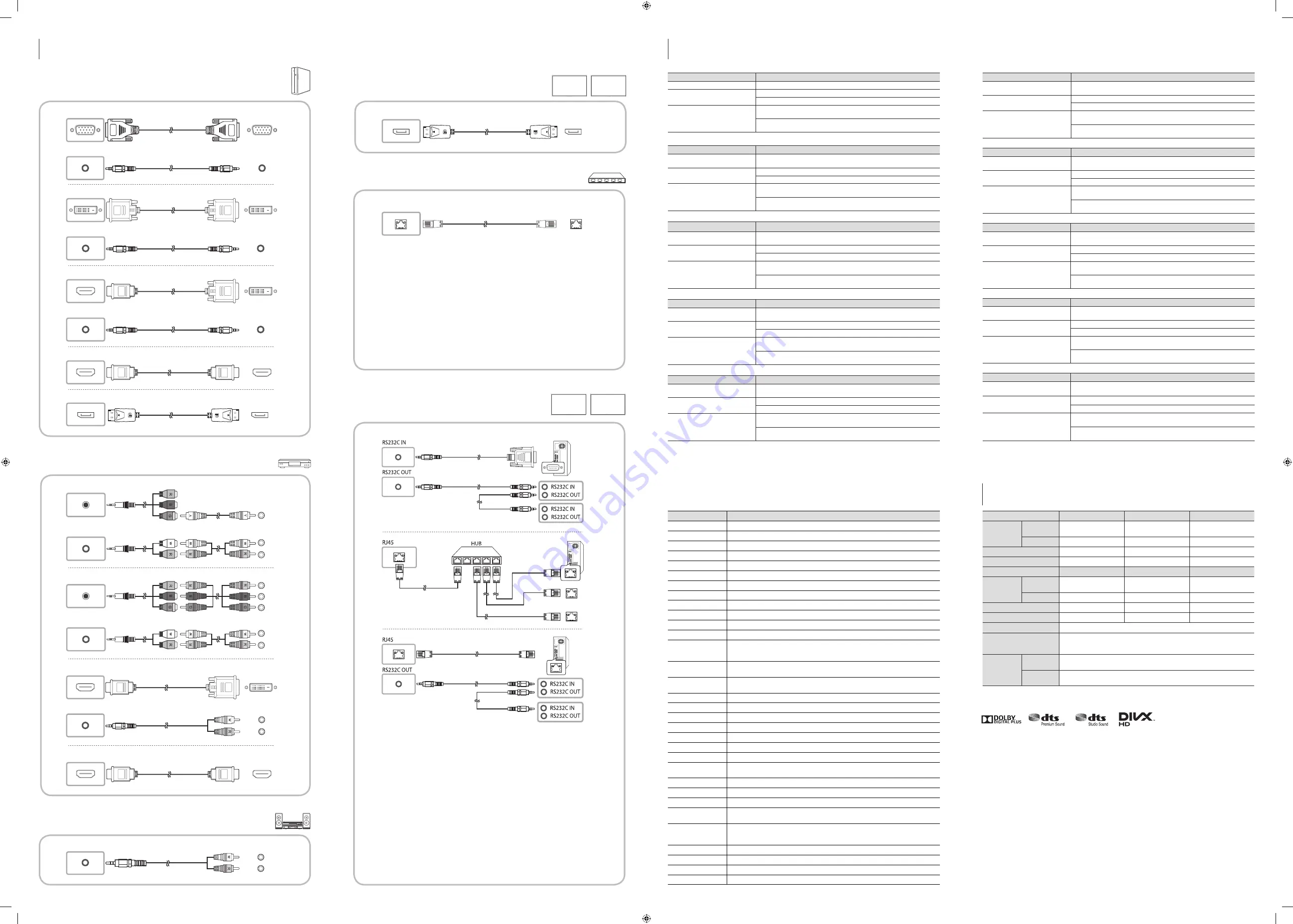 Samsung DM40E Quick Setup Manual Download Page 2