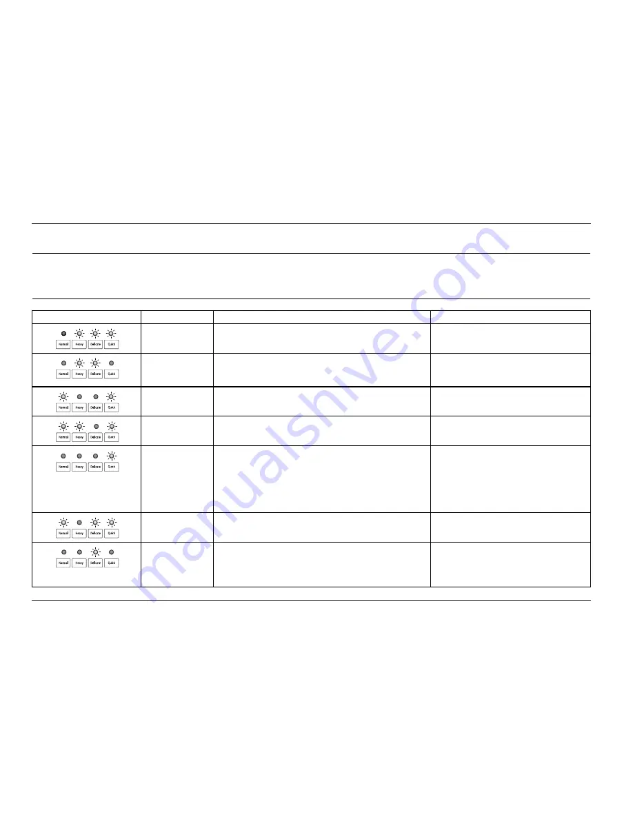 Samsung DMT300 Series Service Manual Download Page 30