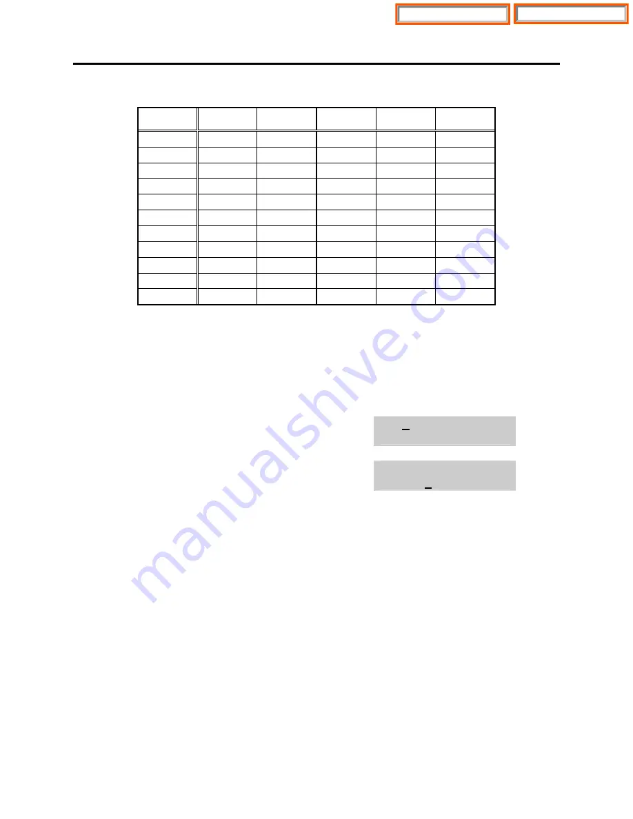 Samsung DS 5000 Series User Instructions Download Page 11