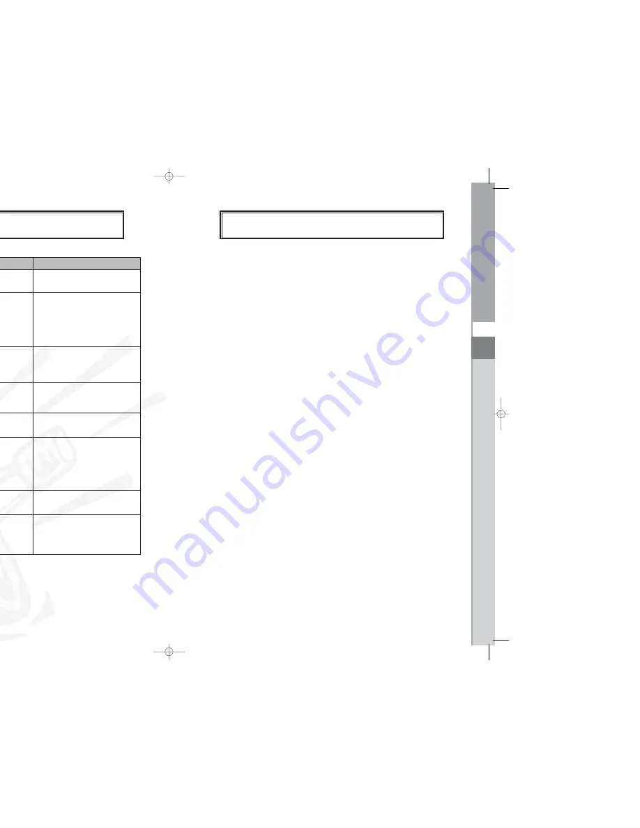 Samsung DSB-9401F Instructions For Use Manual Download Page 19