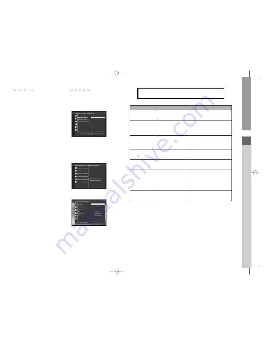 Samsung DSB-S305G Скачать руководство пользователя страница 17