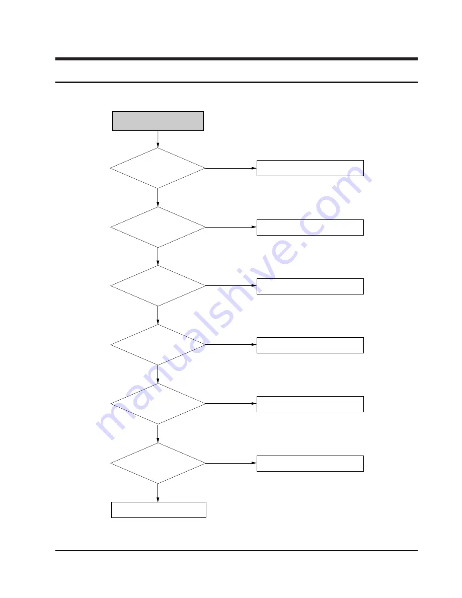 Samsung DTB-D700F Service Manual Download Page 24