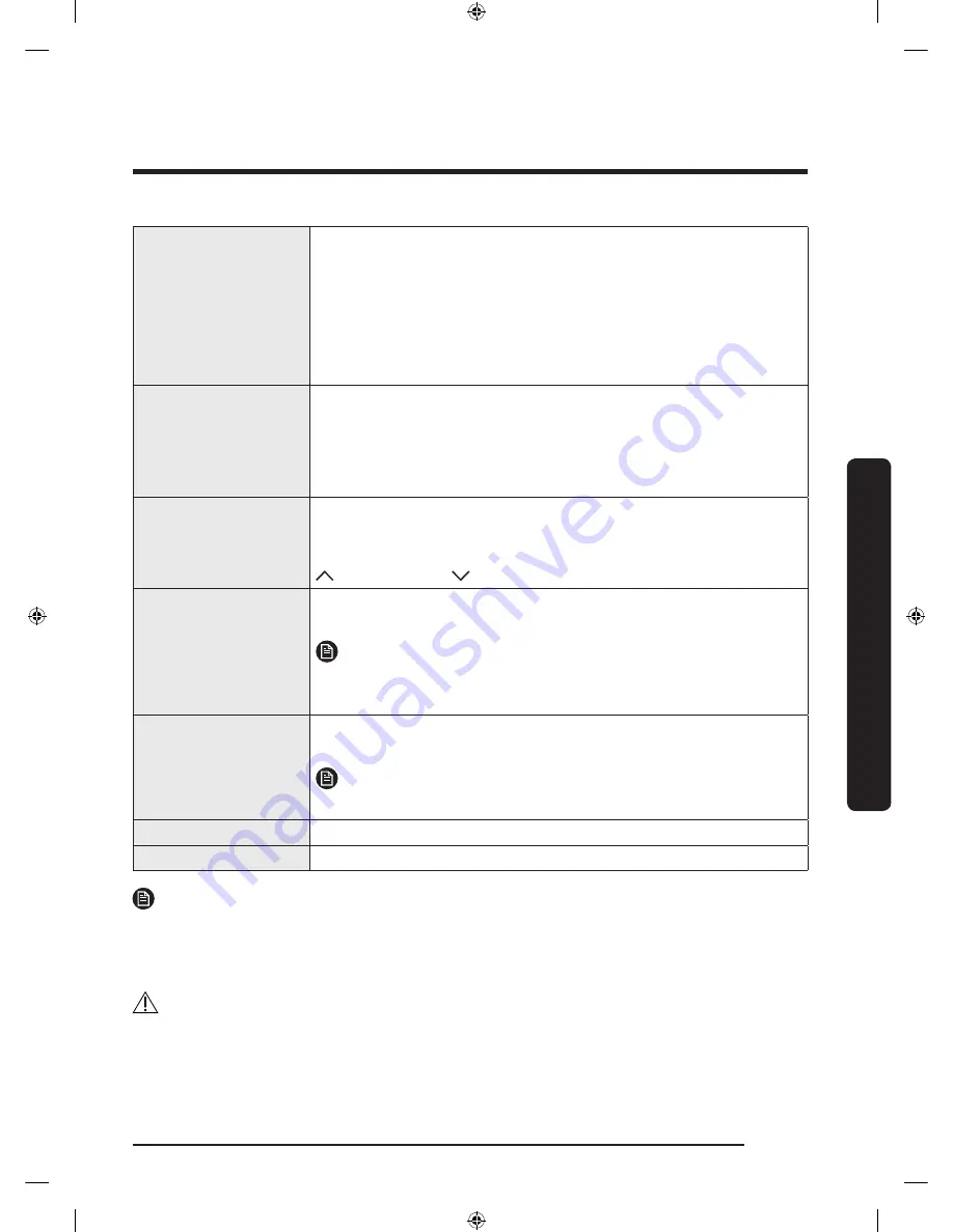 Samsung DV10K6500EV User Manual Download Page 35