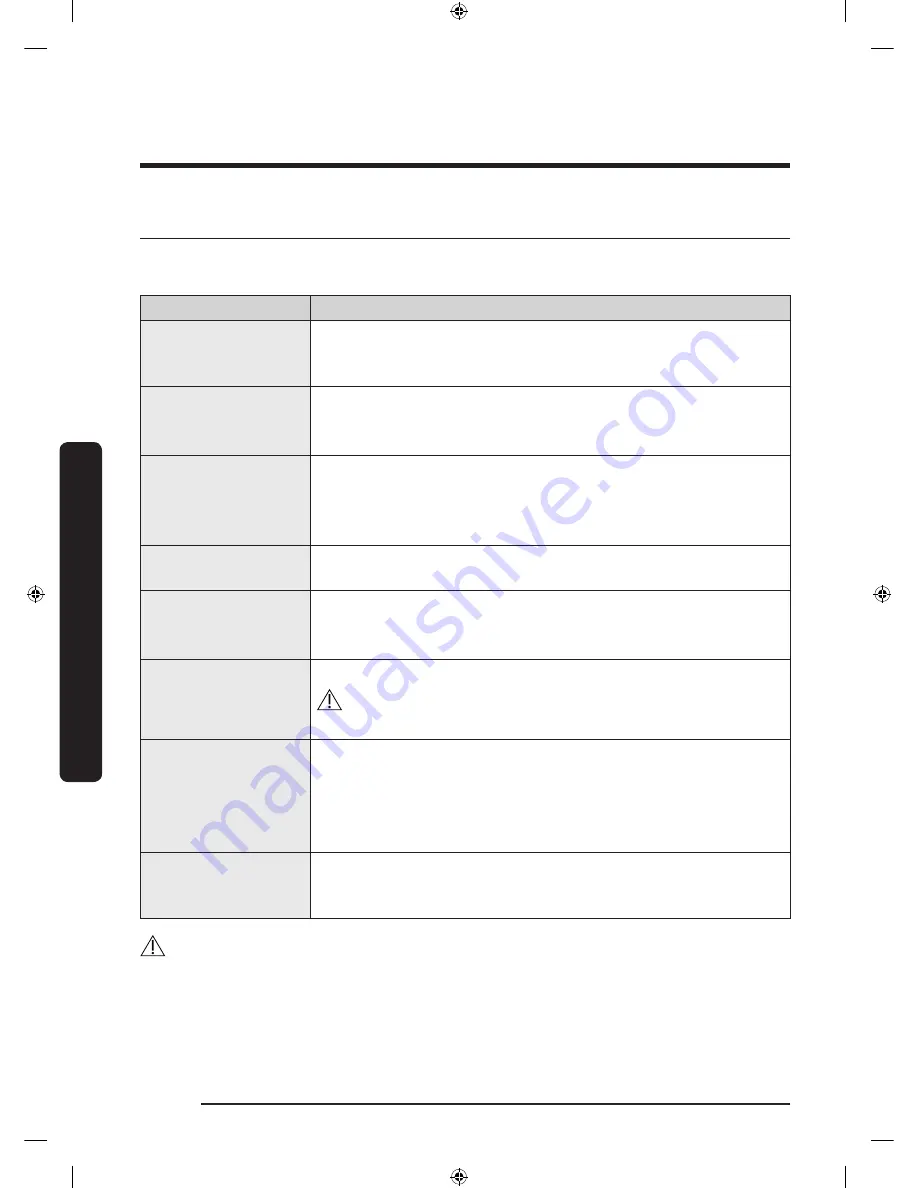 Samsung DV10K6500EV User Manual Download Page 38