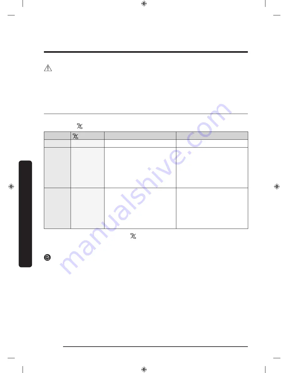 Samsung DV10K6500EV User Manual Download Page 40