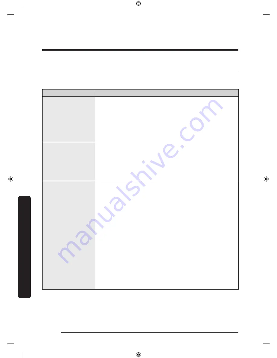 Samsung DV10K6500EV User Manual Download Page 42