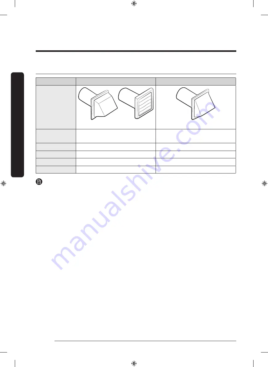 Samsung DV15K6500GV User Manual Download Page 16