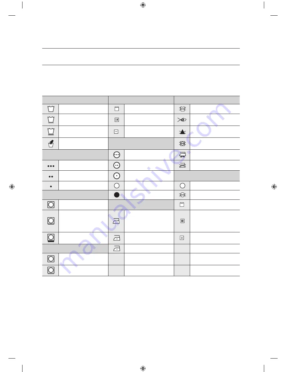 Samsung DV210AE series User Manual Download Page 64