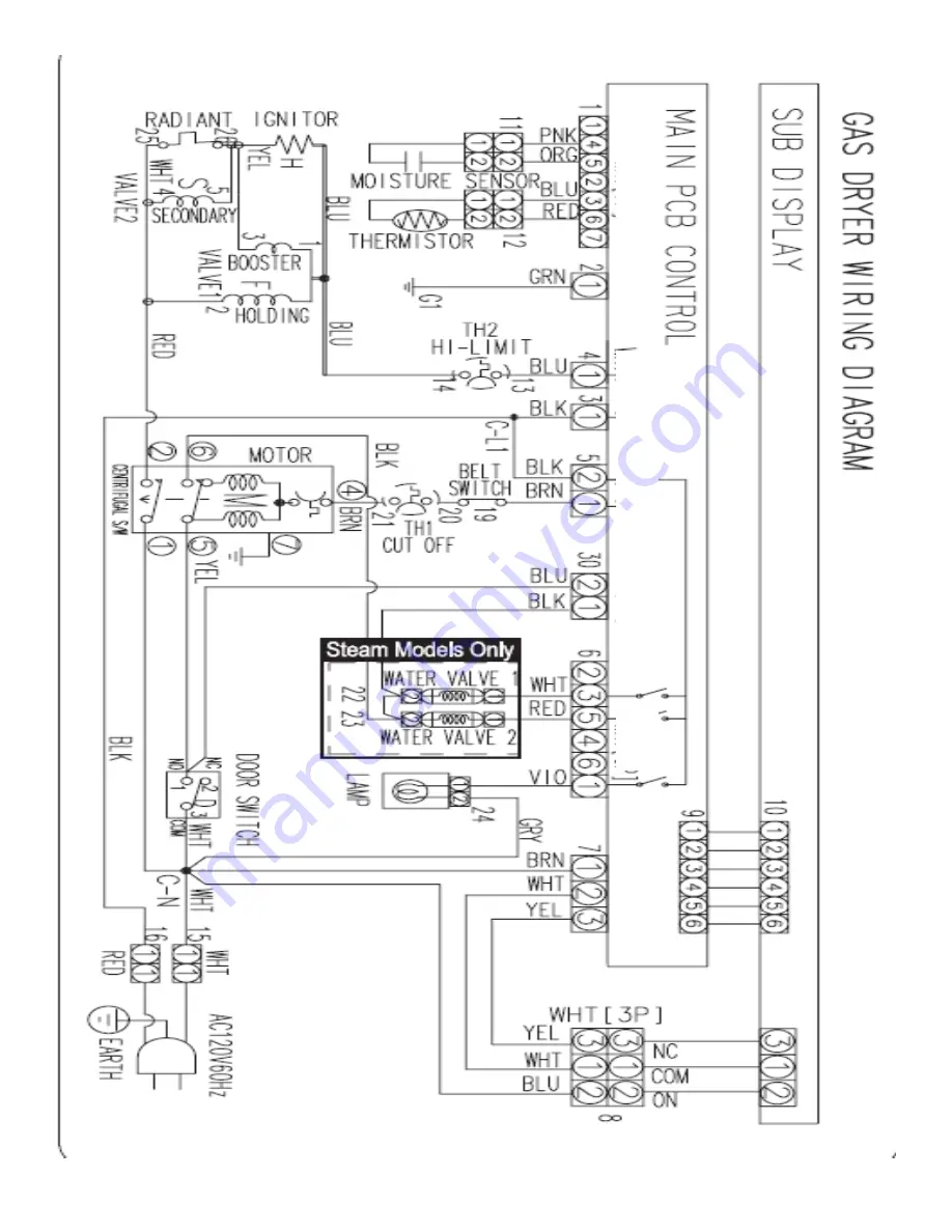 Samsung DV210AEW Скачать руководство пользователя страница 2